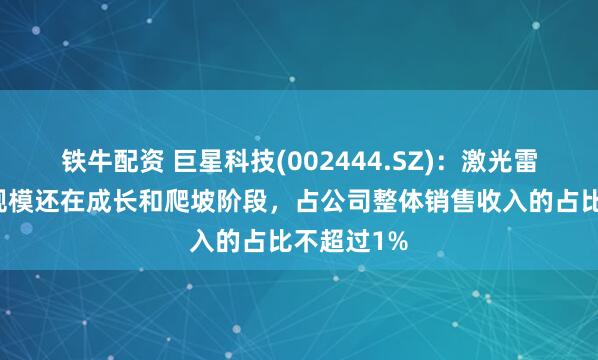 铁牛配资 巨星科技(002444.SZ)：激光雷达的销售规模还在成长和爬坡阶段，占公司整体销售收入的占比不超过1%