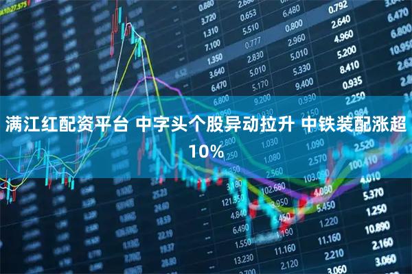 满江红配资平台 中字头个股异动拉升 中铁装配涨超10%